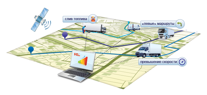 Мониторинг грузового транспорта